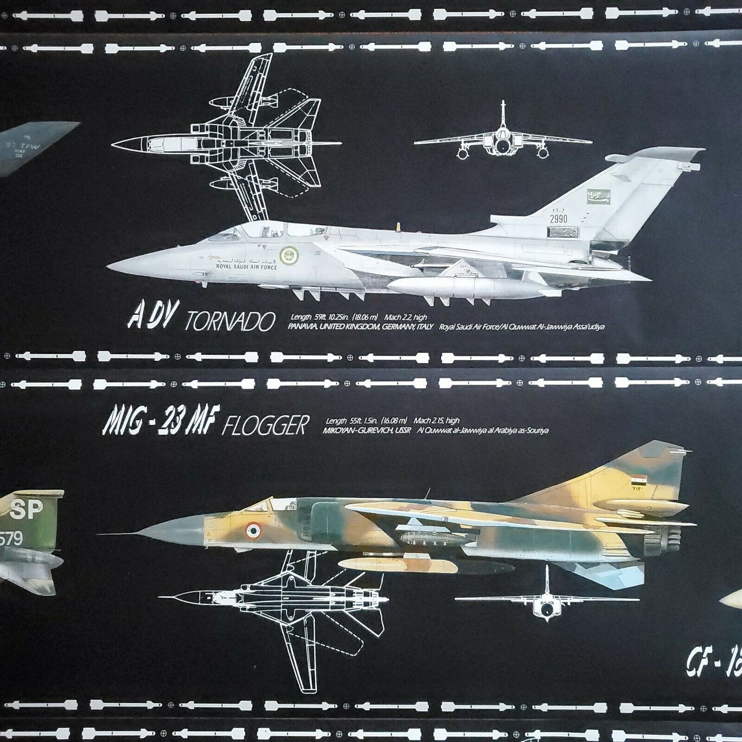 Tailwinds Airpower Border Posters Fighter Jets 1992 MIG-25 Foxbat MIG-29 Fulcrum