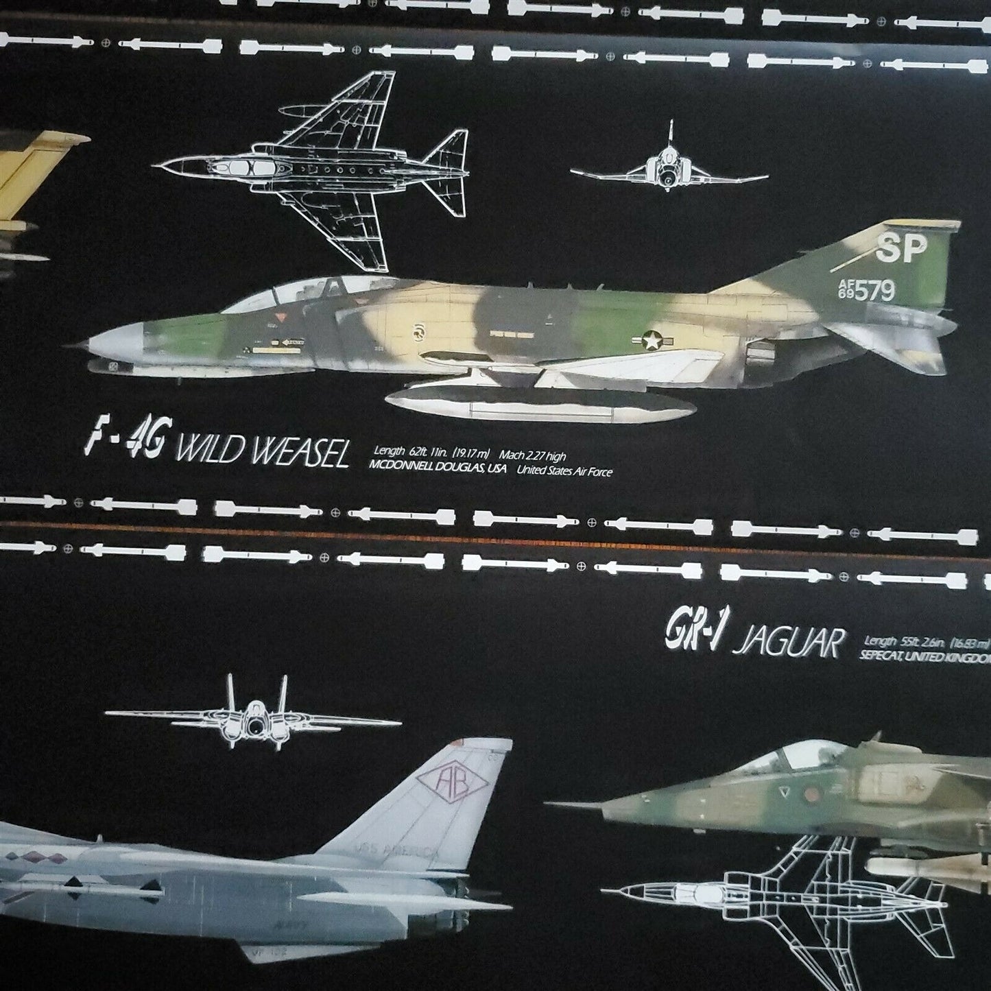 Tailwinds Airpower Border Posters Fighter Jets 1992 MIG-25 Foxbat MIG-29 Fulcrum