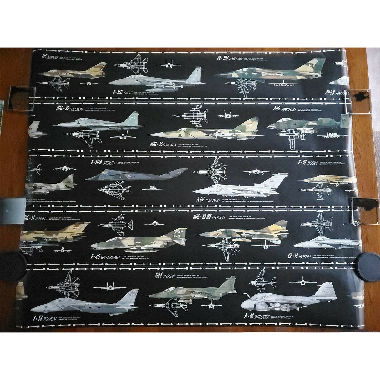 Tailwinds Airpower Border Posters Fighter Jets 1992 MIG-25 Foxbat MIG-29 Fulcrum